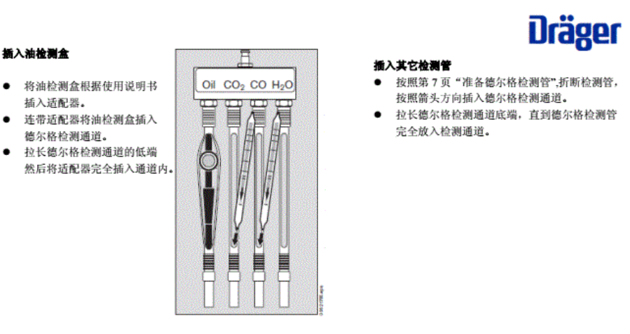 德尔格压缩空气质量检测仪操作说明书4