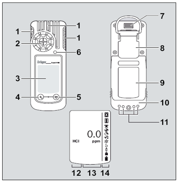 德尔格X-AM5100