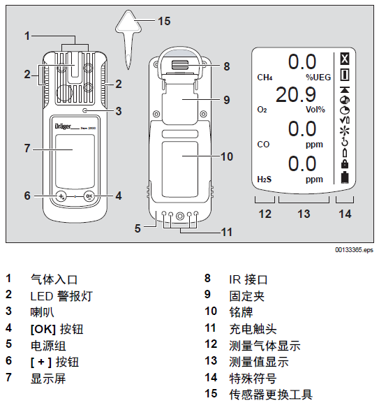 x-am2800检测仪说明书