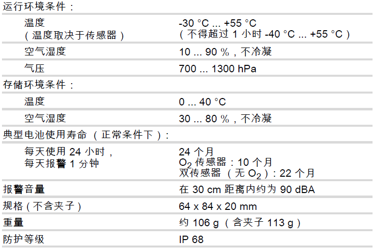 技术参数