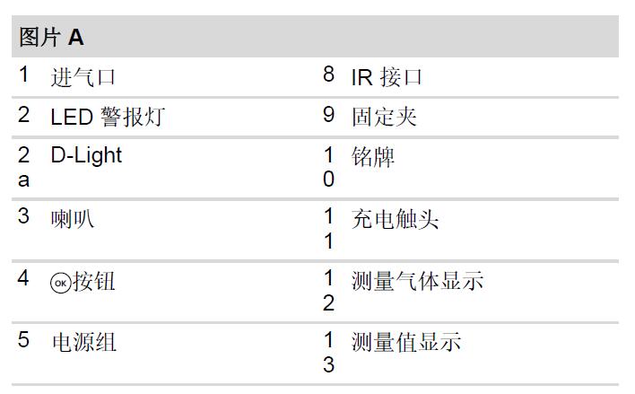 产品概况